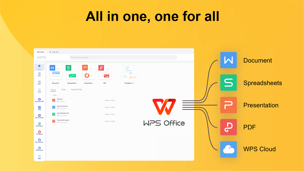 WPS Office壓縮檔案教學